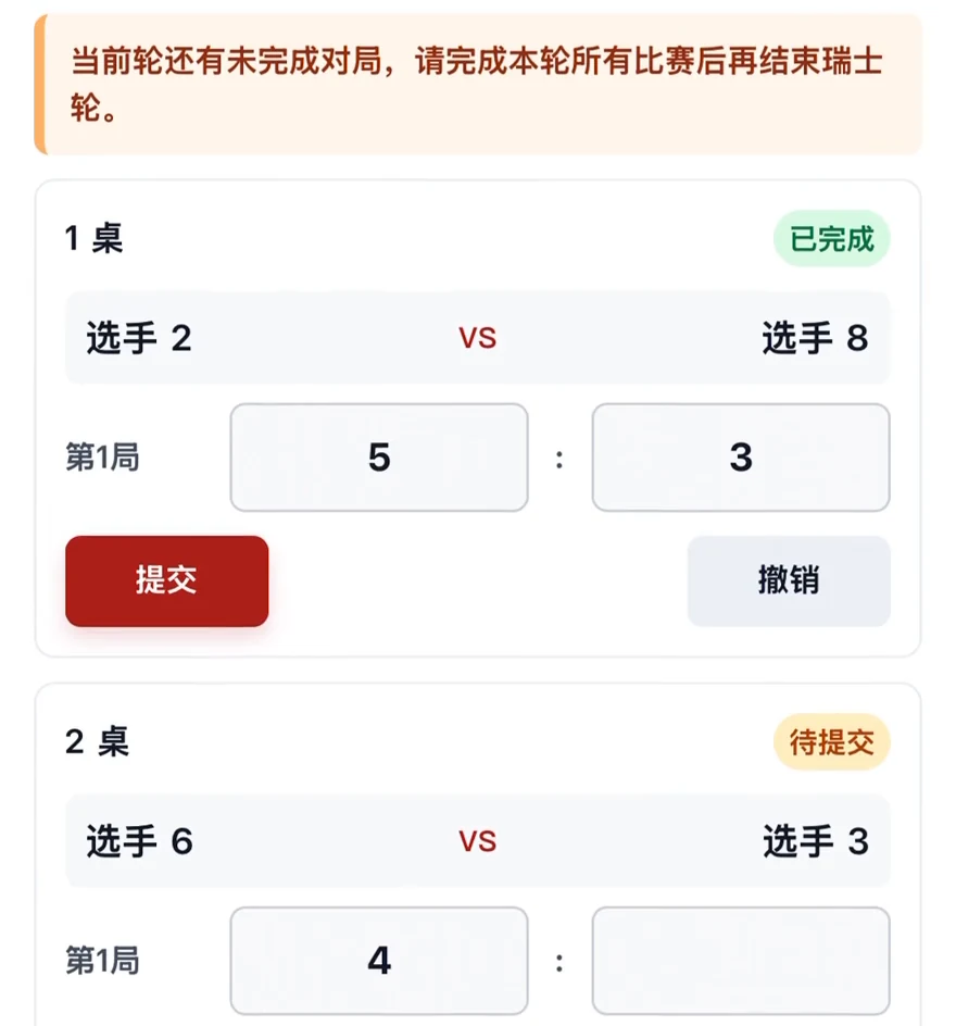 真实记分界面片段,使用演示选手名单。
